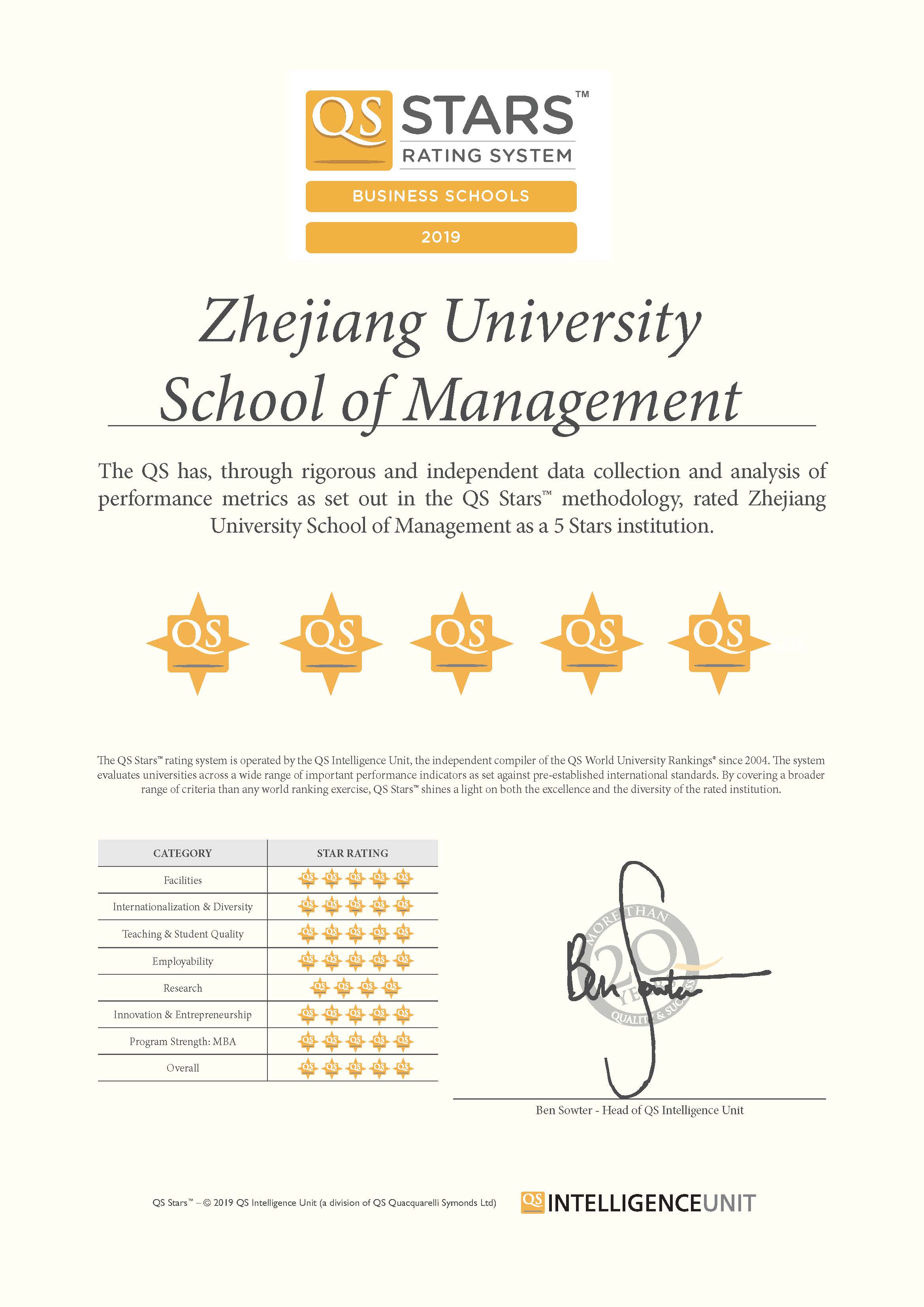 Zhejiang_University_School_of_Management_Certificate_2019.jpg